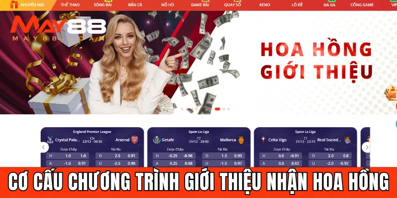 Cơ cấu nhận hoa hồng