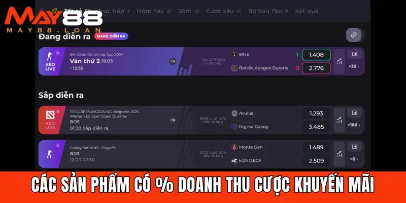 Các trò chơi nhận được doanh thu cược khuyến mãi nhà cái May88