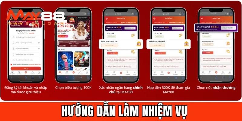 5 bước thực hiện nhiệm vụ